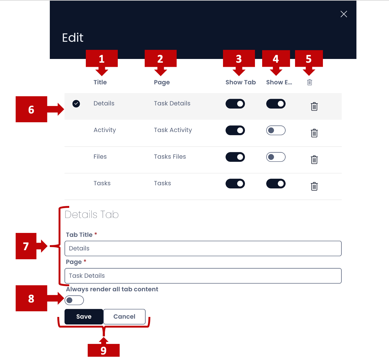 Breakdown of tabstrip edit panel